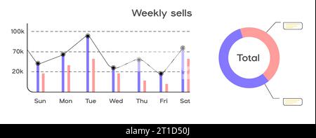 Weekly sells statistic chart. Stock Vector