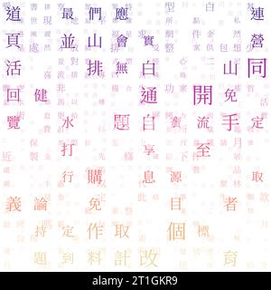 Digital background. Random characters of Chinese traditional alphabet. Gradiented matrix pattern. Sunset color theme backgrounds. Stock Vector
