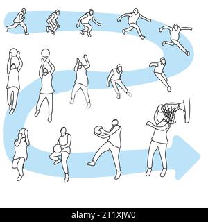 basketball player in various pose of dribbling and shooting ball illustration vector hand drawn isolated on white background Stock Vector