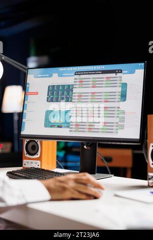 Image showcasing a pc monitor displaying statistics and data for a startup company. Detailed shot of a person examining charts and information on the desktop computer screen. Stock Photo