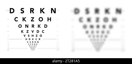 https://l450v.alamy.com/450v/2t281a5/logmar-chart-eye-test-chart-blurred-medical-illustration-line-vector-sketch-style-outline-isolated-on-white-background-vision-board-ophthalmic-for-visual-examination-checking-optical-glasses-2t281a5.jpg