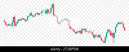 Stock market candlestick chart. Green and red japanese candle bars graph. Vector illustration isolated on transparent background Stock Vector