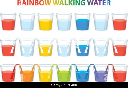 Colorful vector illustration of a science experiment with walking water Stock Vector