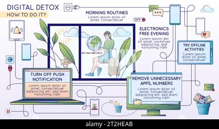 Digital detoxing flat line composition with editable text tips for getting rid of social media activities vector illustration Stock Vector
