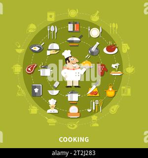 Cooking icons circle collection with chef fried chicken steak apron cookbook mitt kitchen utensils isolated vector illustration Stock Vector