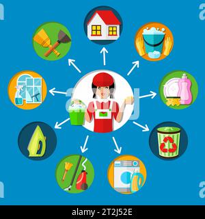 Cleaning conceptual composition with young charwoman character and circumjacent round decorative icons representing different service types vector ill Stock Vector