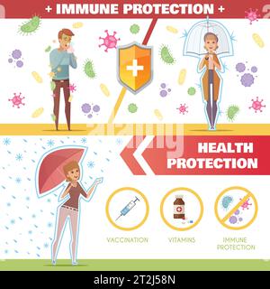 Health and immune protection horizontal banners with umbrella as symbol of vaccination and vitamins help flat vector illustration Stock Vector
