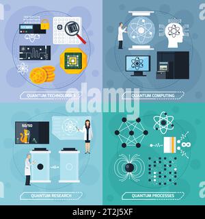 Quantum processes 2x2 design concept with elements of molecular structure modern technologies and scientific experiments flat vector Illustration Stock Vector