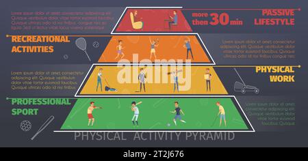 Active lifestyle colorful infographics with pyramid style conceptual layers of physical work and recreational sport activities vector illustration Stock Vector