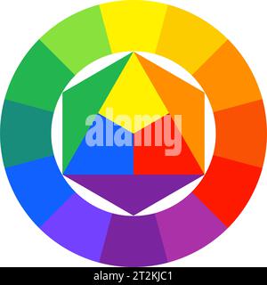 Color wheel. Colour spectrum Circle palette. Vector illustration Stock Vector