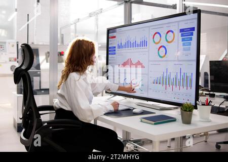 Financial Business Analytics Data Dashboard. Analyst Woman Stock Photo