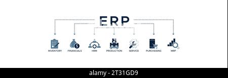 ERP banner web icon vector illustration concept for enterprise resource planning with icon of inventory, financials, hrm, production, service. Stock Vector