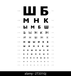 Golovin Sivtsev table Eye Test Chart medical illustration. line vector sketch style outline isolated on white background. Vision test with Cyrillic letters board optometrist Checking optical glasses Stock Vector