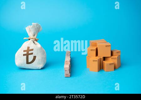 Boxes with goods and Turkish lira money bag are separated by a barrier. Restrictions on trade with Turkey. Protection of the domestic market from impo Stock Photo