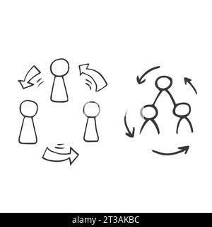 hand drawn Simple Set of Team Work Related Vector Line Icons. Contains such Icons as Cooperation, Collaboration, Team Stock Vector