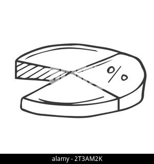 Simple doodle of a pie chart. Cartoon hand draw vector illustration Stock Vector