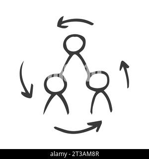 Hand drawn Personnel change signs. People in round cycle symbols. Human resource concept illustrations. isolated Stock Vector