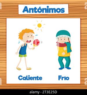 Illustrated picture cards in Spanish for learning antonyms Hot and Cold Stock Vector