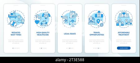 2D walkthrough medical tourism with blue icons concept Stock Vector