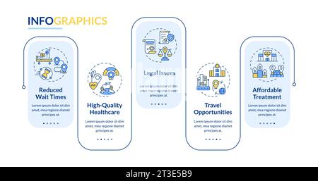 Colorful medical tourism layout with linear icons Stock Vector