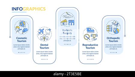 Medical tourism layout with linear icon concept Stock Vector
