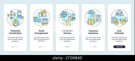 Walkthrough medical tourism with line icons concept Stock Vector