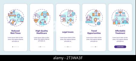 Walkthrough medical tourism with multicolor icons Stock Vector