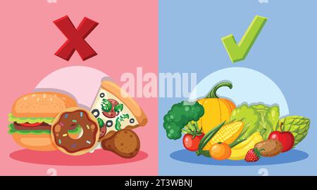 You Are What You Eat: Healthy Food vs Junk Food illustration Stock Vector