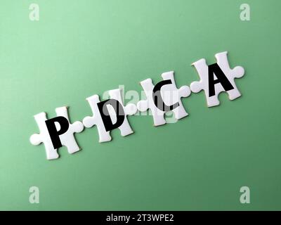 Top view white puzzle with text PDCA on green background. Stock Photo