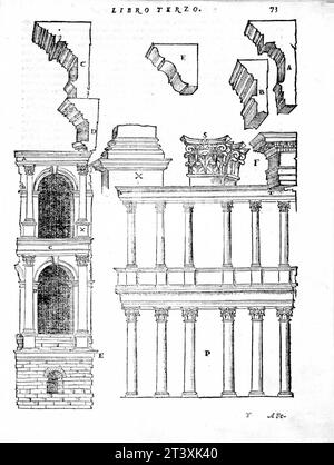 Libro primo [-quinto] d'architettura di Sebastiano Serlio bolognese, nel quale con facile & breue modo si tratta de primi principij della geometria Stock Photo