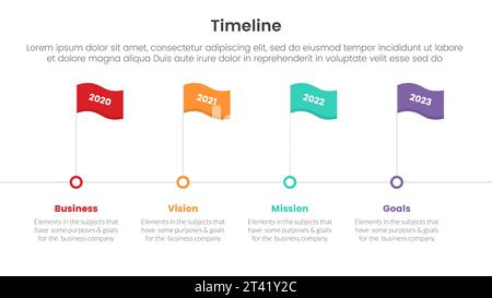 timeline set of point infographic with dot point time on horizontal ...