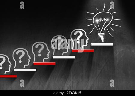 Concept of creative idea and innovation. Staircase with white and red steps on a blackboard with many symbols with human heads and question marks with Stock Photo