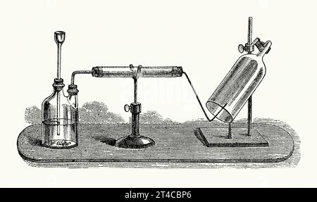 An old engraving showing apparatus needed to create and burn hydrogen. It is from Victorian book of the 1890s on sports, games and pastimes. The materials needed are in the jar left – zinc, water and hydrochloric acid. The reaction produces the hydrogen gas, which passes along the tube (centre) which contains small pieces of lime to dry the gas. The gas continues to a small nozzle jet (right). If lit, it burns combining with the oxygen in the air to produce water (this is called synthesis). When a bell jar is placed over the flame, water will condense on its surface. Stock Photo