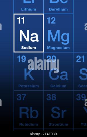 Sodium on the periodic table of the elements. Alkali metal, with symbol Na from Latin sodium, and atomic number 11. Sixth most abundant element. Stock Photo