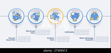 Colorful construction cost layout with line icons Stock Vector