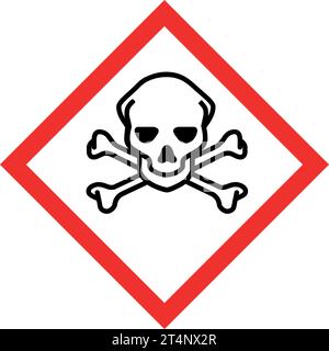 GHS hazard pictogram - ACUTE TOXICITY , hazard warning sign acute toxicity , isolated vector Stock Vector