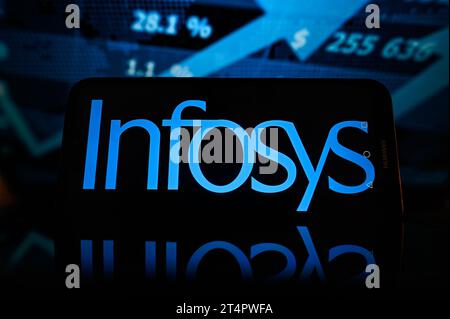 Nifty Sharp Fall – Infosys Results or Neo Wave?