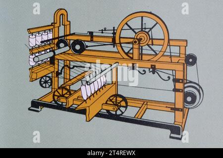 The Spinning Jenny was invented by James Hargreaves in 1764 in Lancashire, England. Stock Photo