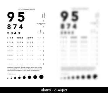 Rosenbaum Pocket Vision Screener Eye Test blurred Chart medical illustration with numbers. Line vector sketch style outline isolated on white, black background. Vision board ophthalmic for examination Stock Vector