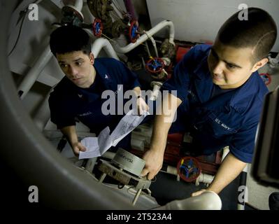 afff, aircraft carrier, maintenance, navy, Sailor, USS Nimitz (CVN 68 ...