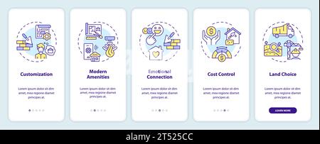 Walkthrough construction cost with colorful linear icons Stock Vector