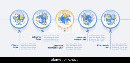 Cyber law layout with linear icon concept Stock Vector