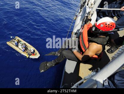 amphibious transport dock ship, Man Overboard drill, Sailors, SAR, U.S ...