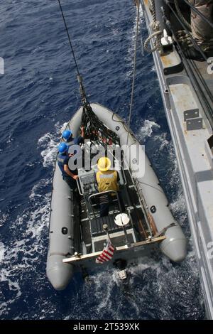 counter-illicit trafficking operations, FFG 8, Frigate, LCS1, Littoral ...