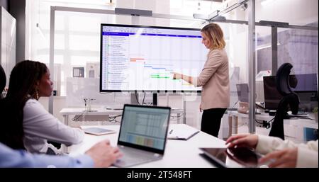 Business Management Kanban Training. Project Team Session Stock Photo