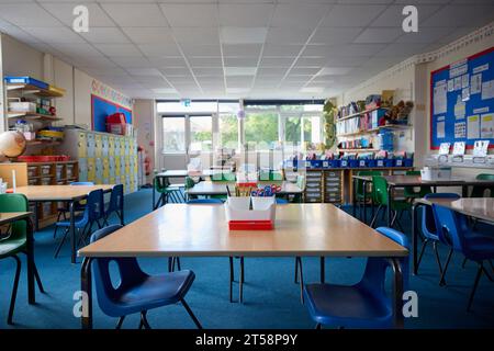 Empty Tables And Chairs In Primary Or Elementary School Classroom Stock Photo