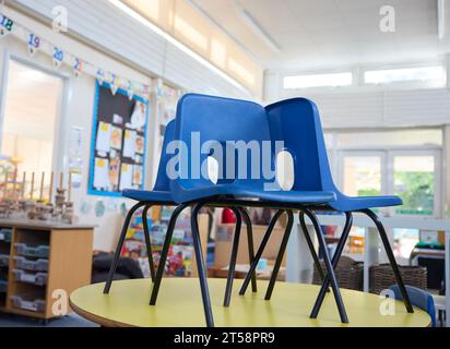 Chairs On Tables In Empty Primary Or Elementary School Classroom At End Of The Day Stock Photo