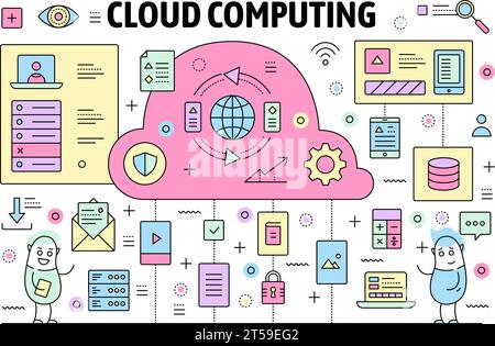 Cloud computing poster banner template. Vector thin line art flat style design elements, symbols, icons for website banners and printed materials. Stock Vector