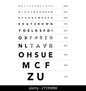 Monoyer chart Eye Test Chart medical illustration. line vector sketch ...