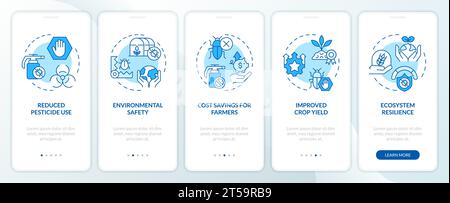 Walkthrough integrated pest management with linear icons Stock Vector